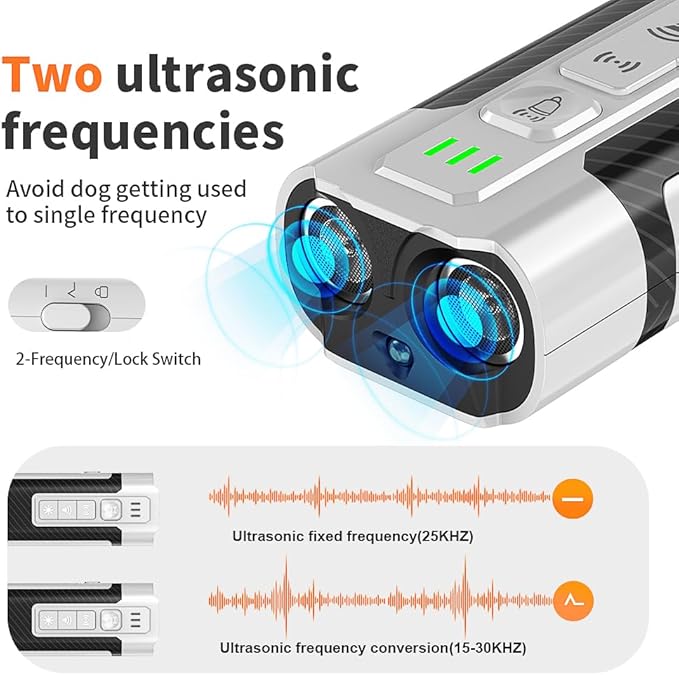 H4U Anti Barking Device for Dogs - Ultrasonic Dog Barking Stopper - Safe &amp Effective Dog Training &amp Behavior Aids - 3 Adjustable Modes Rechargeable &amp Portable Dog Bark Deterrent for Indoo