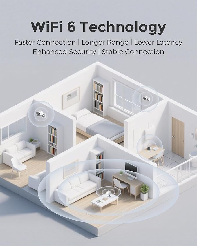 Devo CCAZ10 Security Camera 2K | Indoor|Pet Camera &amp Baby Monitor | 2-Way Audio Color Night Vision Live Stream Motion Alerts &amp Notifications White1 Cam