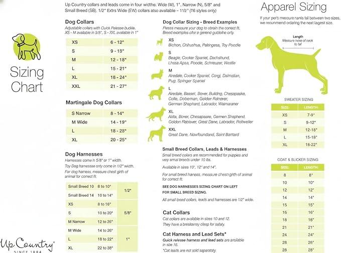 Up Country Nuts Pattern Dog Collar Medium (12 To 18 Inches) 1 Inch Wide Width