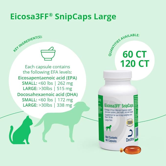 Eicosa3FF SnipCaps Omega 3 Free Fatty Acid Capsules for Dogs - Large 60 ct