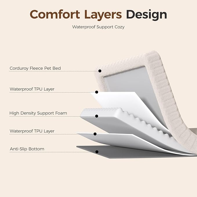 Orthopedic Dog Bed for XXL Jumbo Dog Waterproof Pet BedNon-Slip Bottom and Egg-Crate Foam with Removable Washable Cover Crate BedCream47x29x4