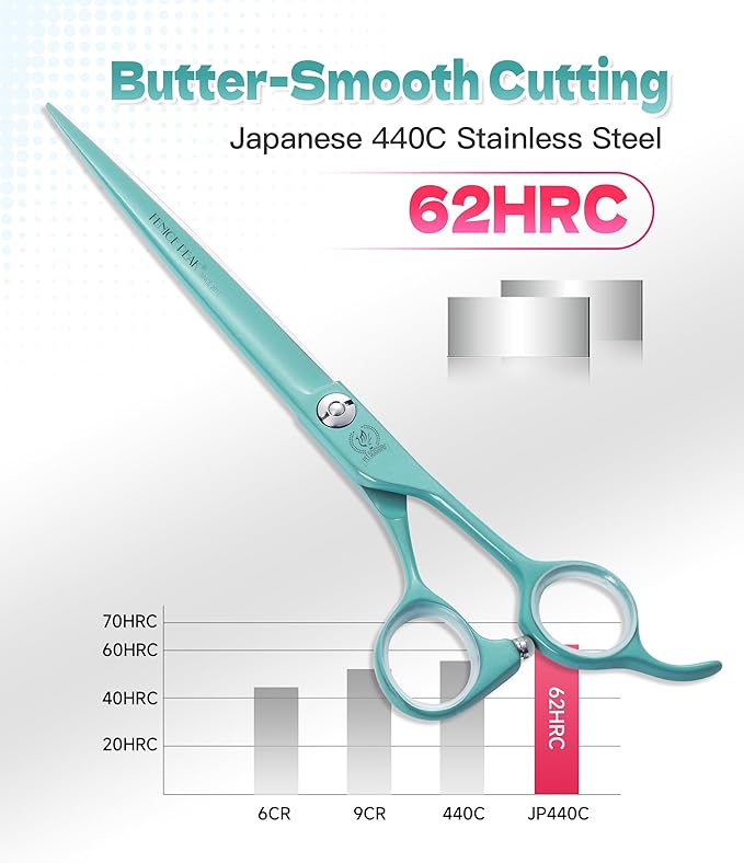 Fenice Peak 7 Professional Dog Grooming Scissors Set Japanese 440C Stainless Steel Straight Thinning Curved Chunker Shears for Pet Grooming Trimming Face Paws Green