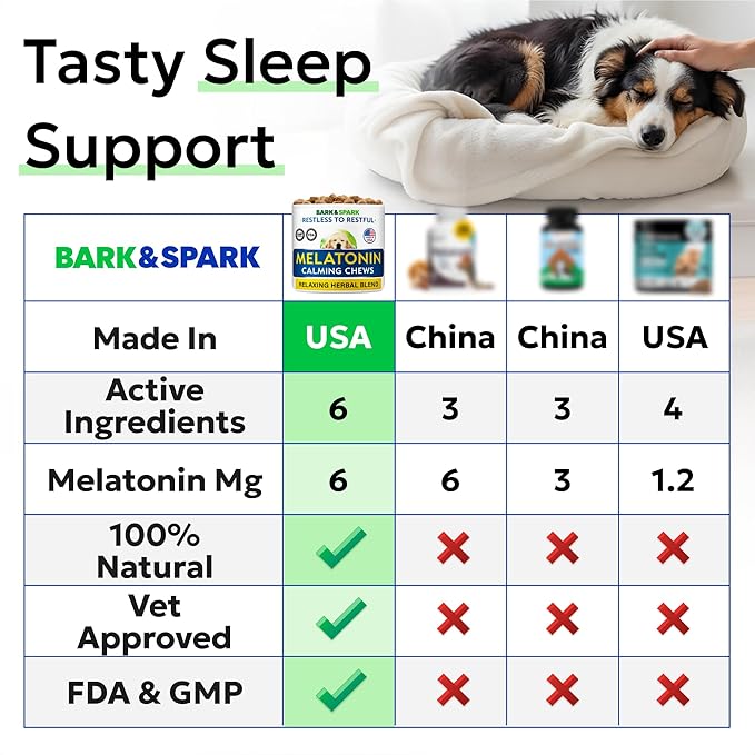 (MAX Strength) Melatonin for Dogs to Sleep &amp Anxiety Aid - Medium &amp Small Breeds - 6mg Doggie Sleeping Pills - 120 Treats