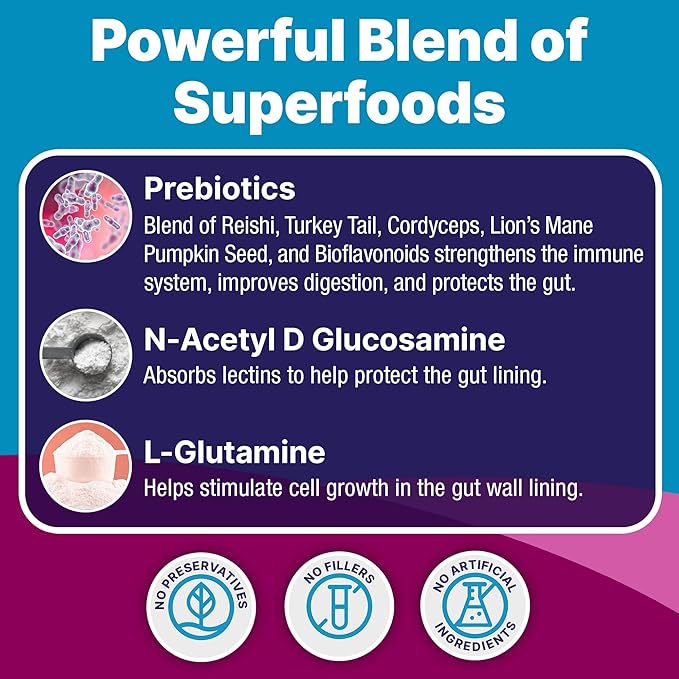 K9 Belly Bliss All-Natural Gut Health for Dogs Vet Approved Prebiotic for Dogs for Daily Digestive Support &amp Dog Constipation Relief Topper for Dry &amp Wet Food 3 Pack with 30 Scoops Each.