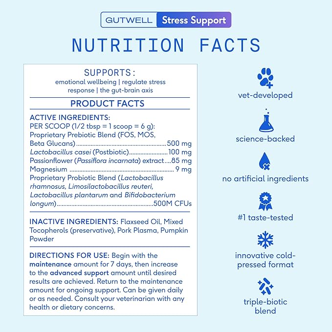 GutWell Stress Support - Dog Anxiety Relief &amp Calming Treats - Tasty Food Topper for Dog Stress and Anxiety Relief - Support Gut-Brain Axis with Triple-biotic Blend &amp Magnesium - 60 Scoops