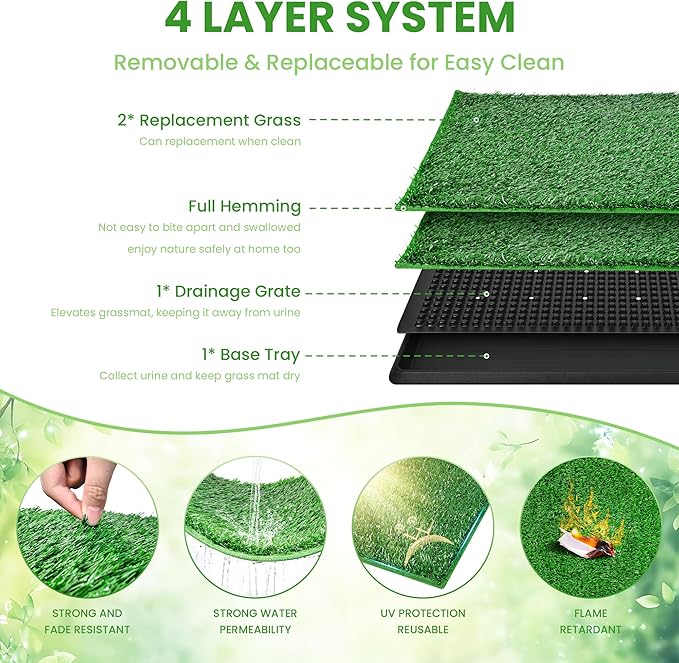 Dog Grass Pad with Tray Dog Grass Potty Patch Bathroom Mat Washable Pee Pad for Puppy Training Dog Litter Box Portable Perfect Indoor Outdoor Use 2 Reusable Artificial Turf 20x25inch